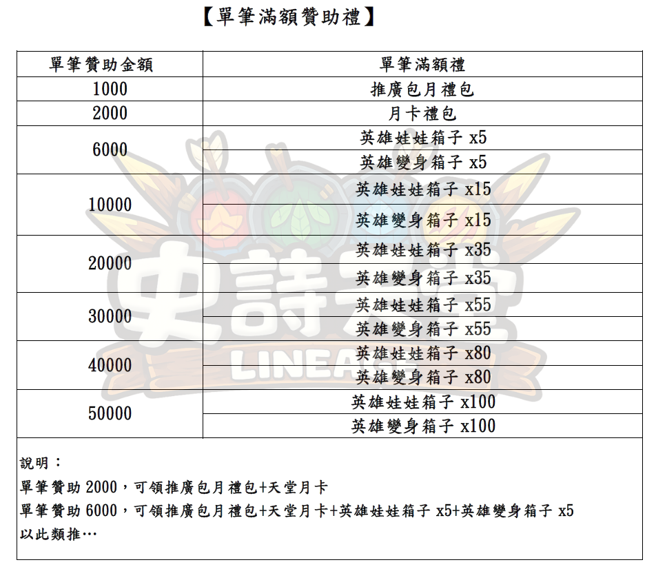 贊助-贊助2.png