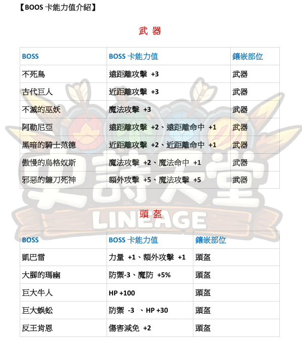 特色-BOSS卡3.png