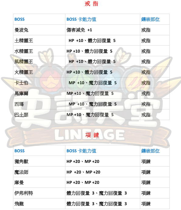 特色-BOSS卡6.png
